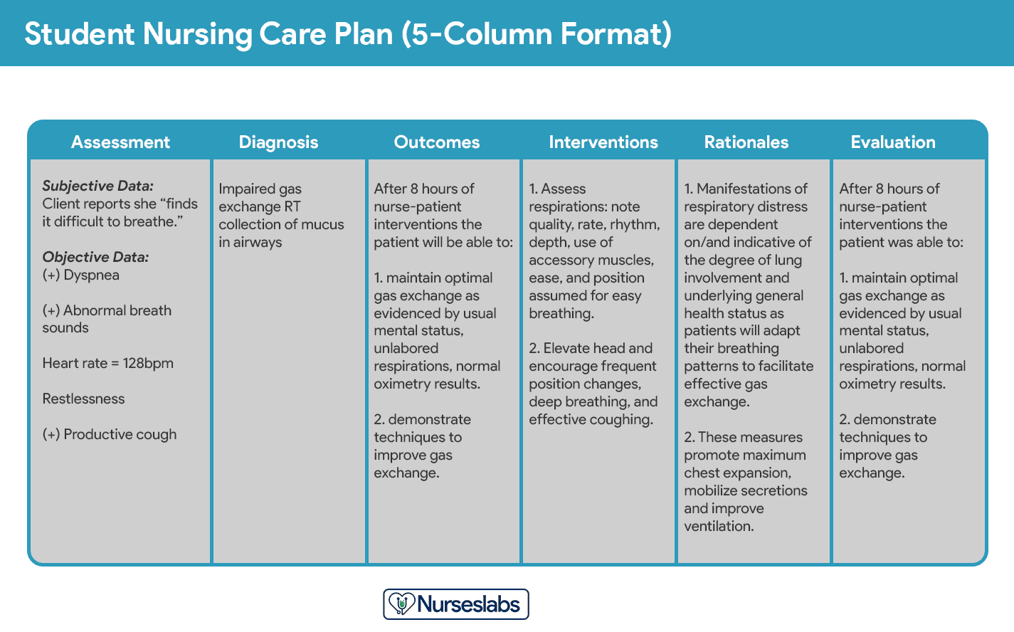 Treatment And Care Plans For Older People s Mental Health Requirements