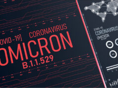 The Pandemic’s Psychological Consequences Pandemic