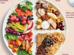 This winter, eat ‘thermal foods’ to stay warm from within