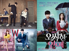 Everything about supernaturally themed Korean dramas