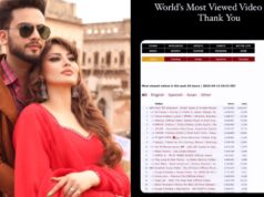 Urvashi Rautela and Elvish Yadav’s Music Video Hum To Deewane Breaks Records, Becomes World Most Viewed Video