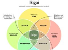 Adopt the Japanese philosophy of “ikigai” and see the change in your life.